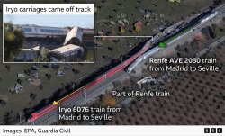 What we know so far about deadly Spain train crash